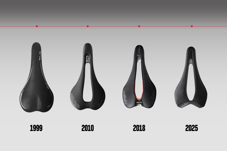 SELLE ITALIA UND DIE VIERTE GENERATION DES SLR ©