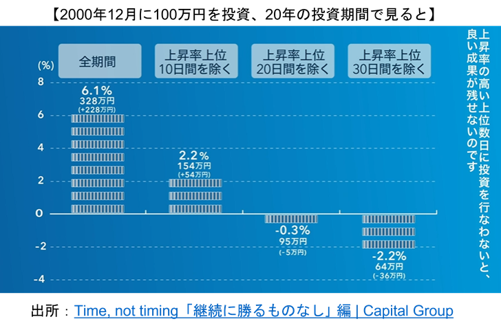 20年のうちのたった10日を逃すと《平賀ファイナンシャルサービシズ㈱》