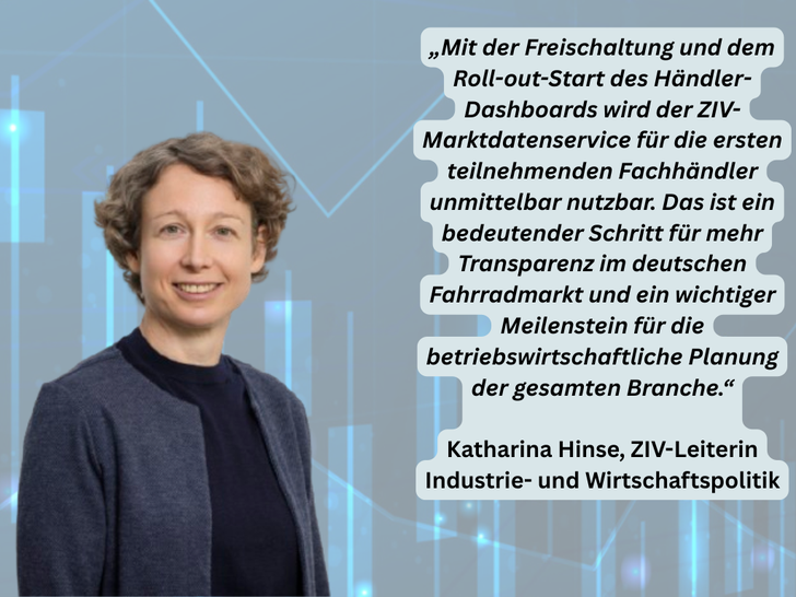 Katharina Hinse, ZIV-Leiterin Industrie- und Wirtschaftspolitik