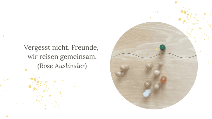 Systembrett für Perspektivenerweiterung in Systemisches Supervision und Online-Supervision in Augsburg. Und ein Zitat von Rose Ausländer.