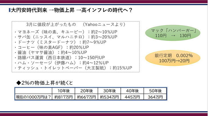 物価上昇《平賀ファイナンシャルサービシズ㈱》