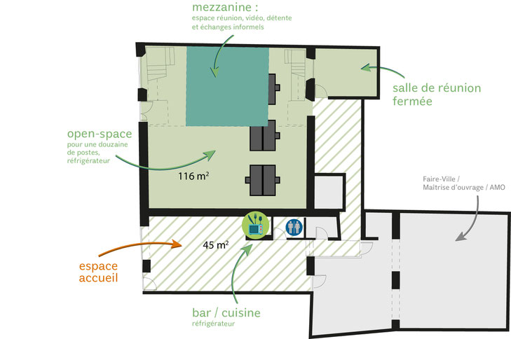 Plan de l'espace de coworking, Faire-Ville, CCHa