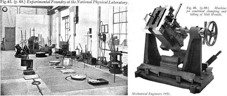 図 3 NPL の鋳造実験室と傾斜鋳造機