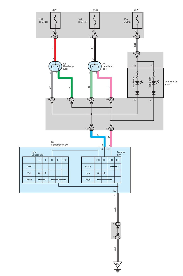 AYGO Headlights Wiring Diagram