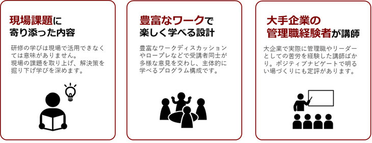 FeelWorksの研修のつよみ