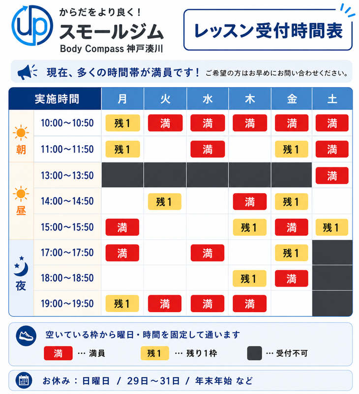 スモールジムBody Compass神戸湊川営業時間