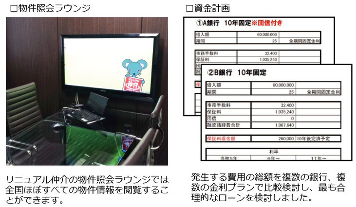 物件紹介ラウンジと資金計画