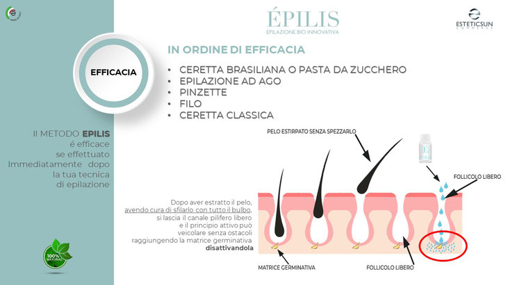 epilis epilazione permanente senza laser