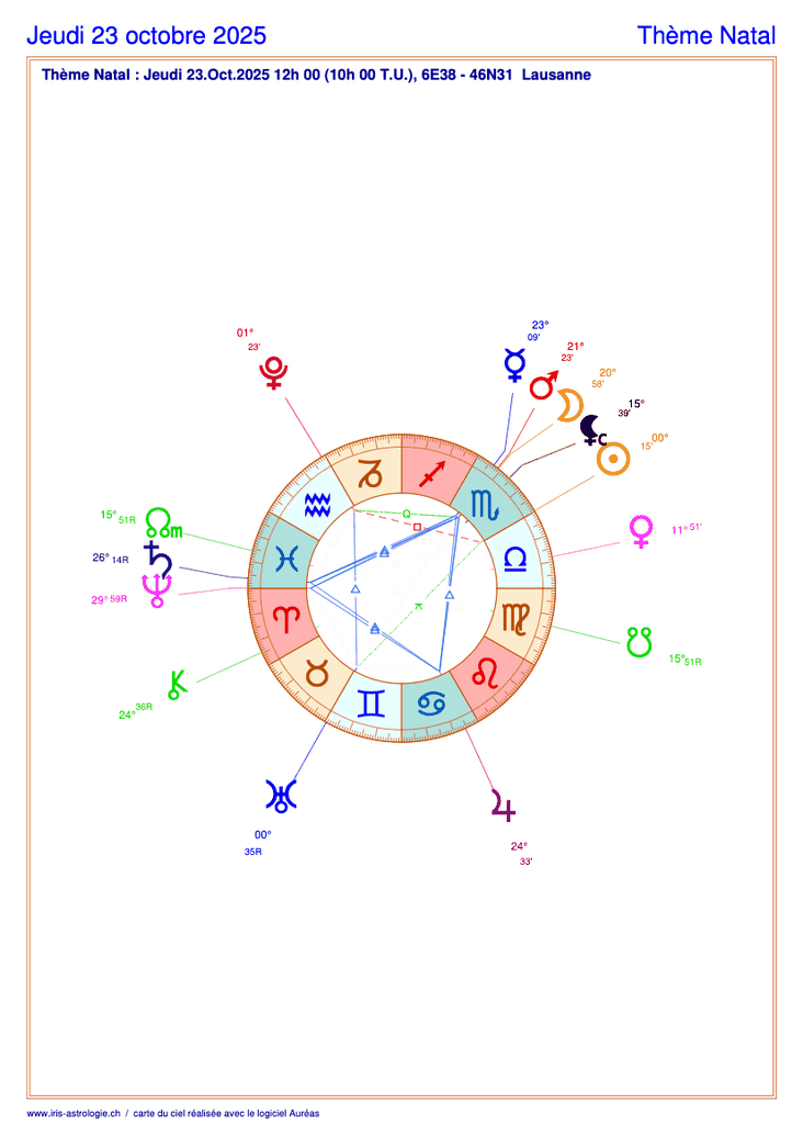 Carte du ciel astrologique du jeudi 23 octobre 2025 (thème astral du jour gratuit)