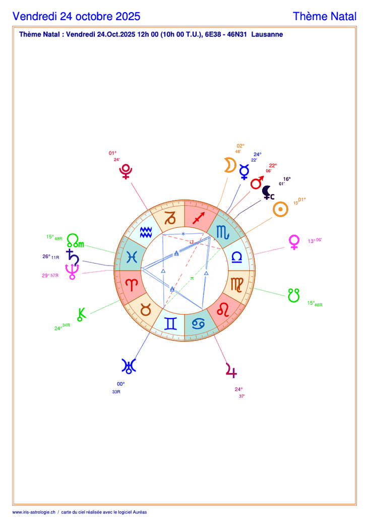 Carte du ciel astrologique du vendredi 24 octobre 2025 (thème astral du jour gratuit)