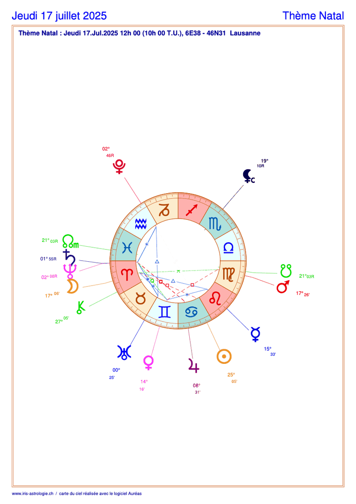 Carte du ciel astrologique du jeudi 17 juillet 2025 (thème astral du jour gratuit)