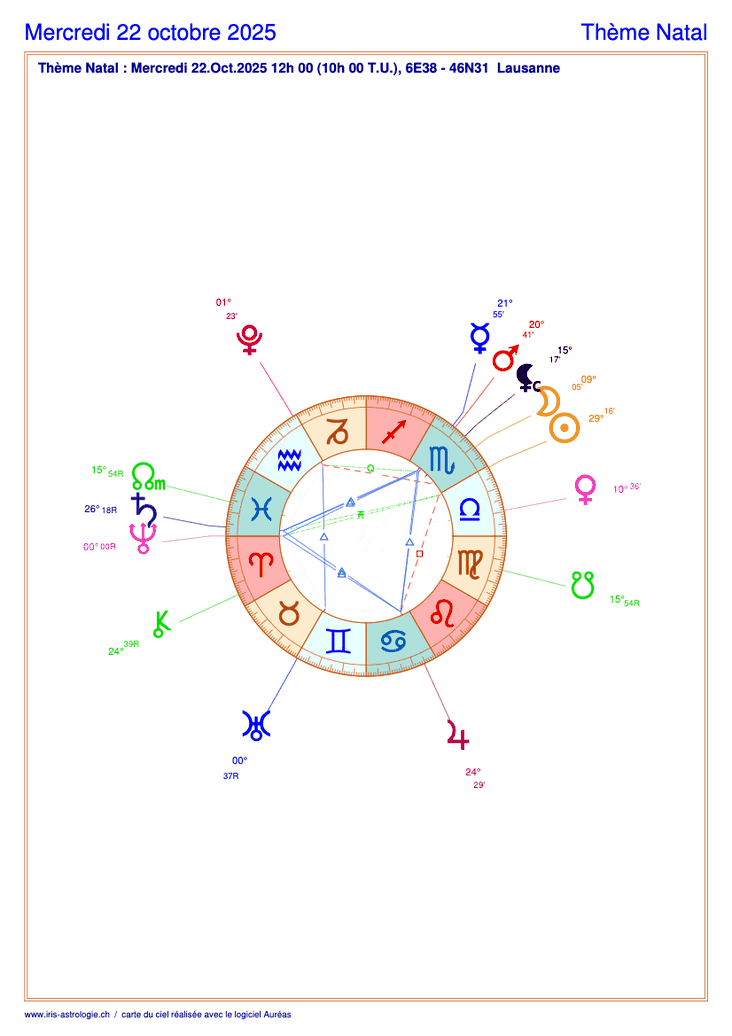 Carte du ciel astrologique du mercredi 22 octobre 2025 (thème astral du jour gratuit)