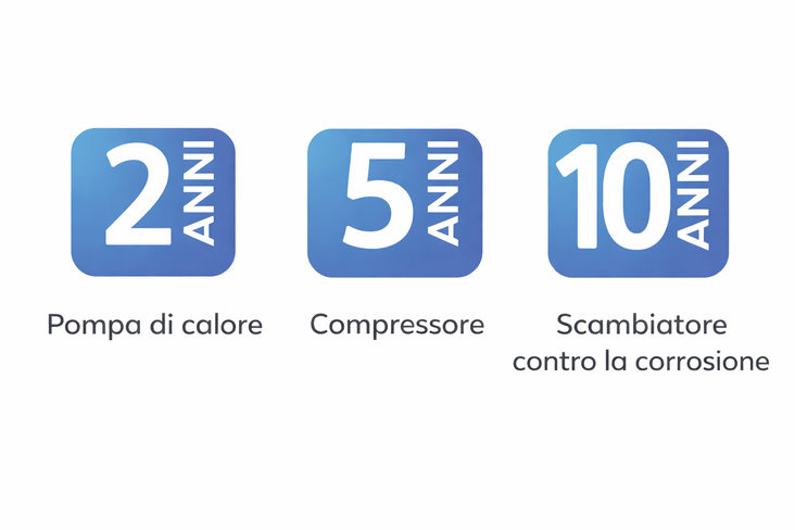Garanzie sulle pompe di calore SPAWER O'SPA