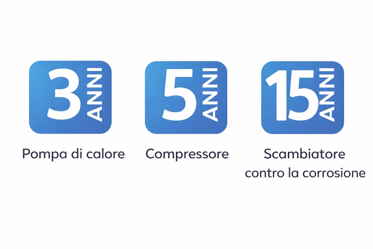 Garanzie sulle pompe di calore Ice Spa