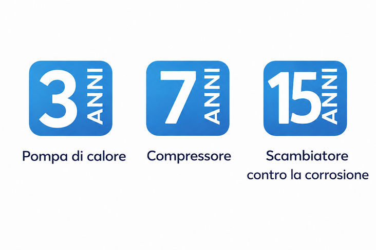 Garanzie sulle pompe di calore Vertigo Fi