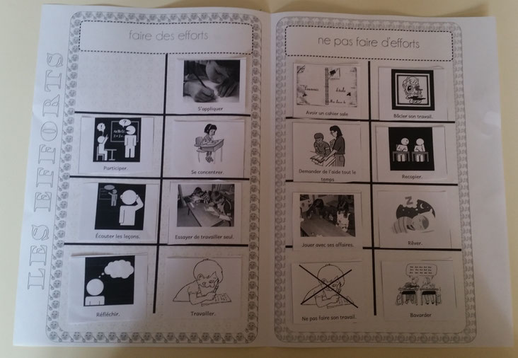 Travaux d’élèves autour des règles de la classe – activité ludique et participative en primaire