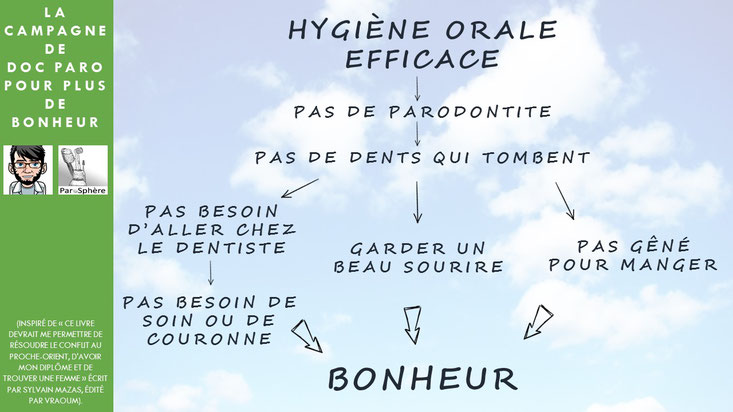 ParoSphère | Doc Paro étale sa science. Crédit photo: © ParoSphère.