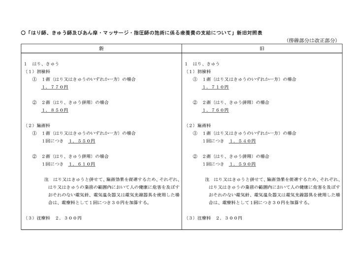 厚生労働省11/25公式発表　料金改定_03