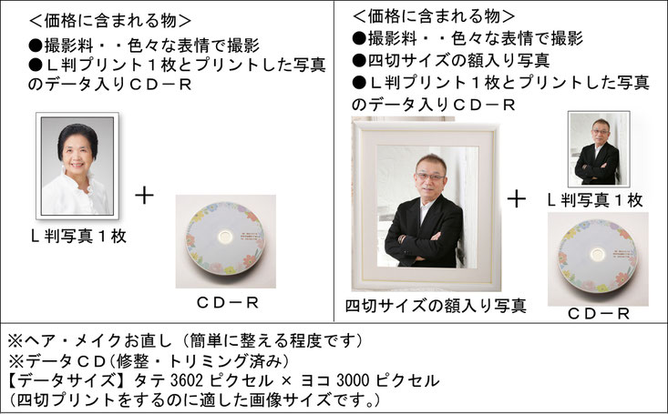 生前遺影写真プラン内容