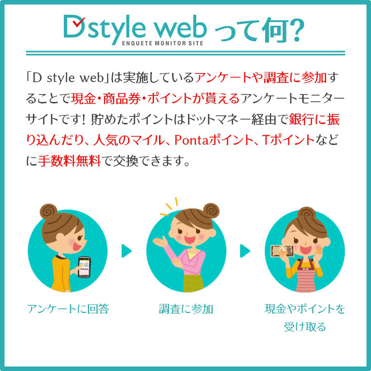 アンケートサイトD style webって何？