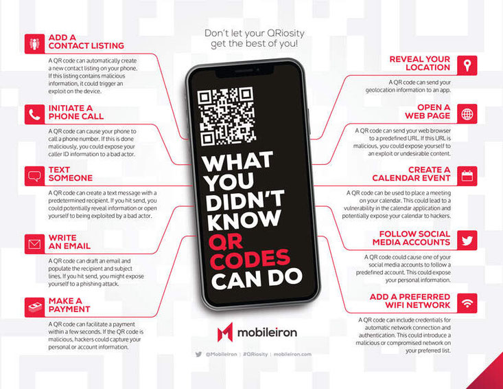 thumb-qr-codes-can-do-infographic