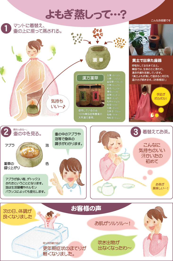 よもぎ蒸し Bionflora ページ よもぎ蒸し Bionflora ページ