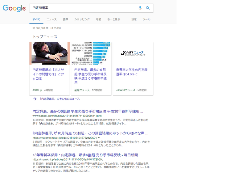 内定辞退率