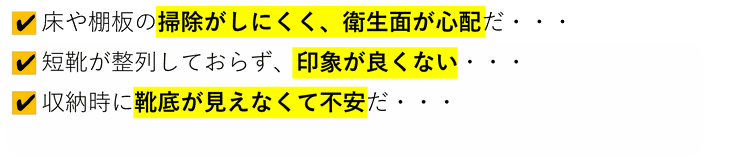 従来の食品収納棚では床や棚板の掃除がしにくく衛生面が心配で、長靴が整列しておらず貴重なスペースを占領しており、収納時に靴底が見えなくて不安だということを書いたテキスト図