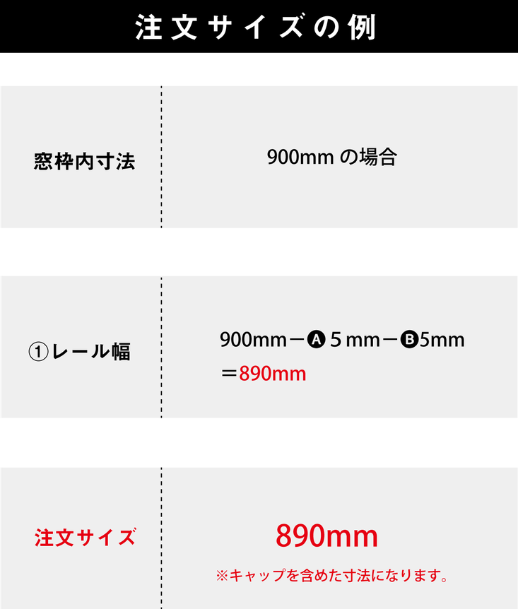 オーダー方法