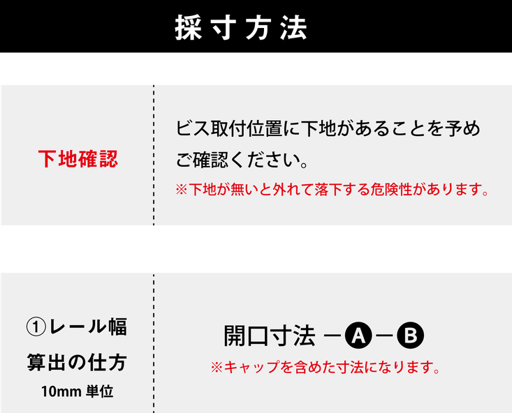 計算方法