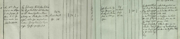 Auszug aus dem Trauungsmatrikel 1804: Johann Wilhelm Klein (1765-1848)