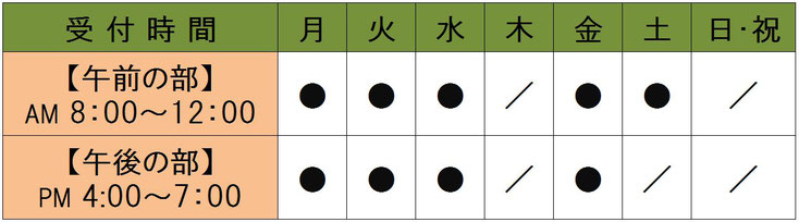 愛知県丹羽郡扶桑町高雄定松90-1　山田整形外科　診療時間表