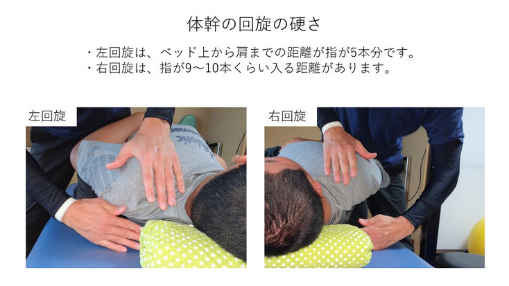野球肩では 気づかないうちにこんなことになっています その 岐阜市で整体なら 日本代表サポート経験の確かな技術 みなみ鍼灸接骨院