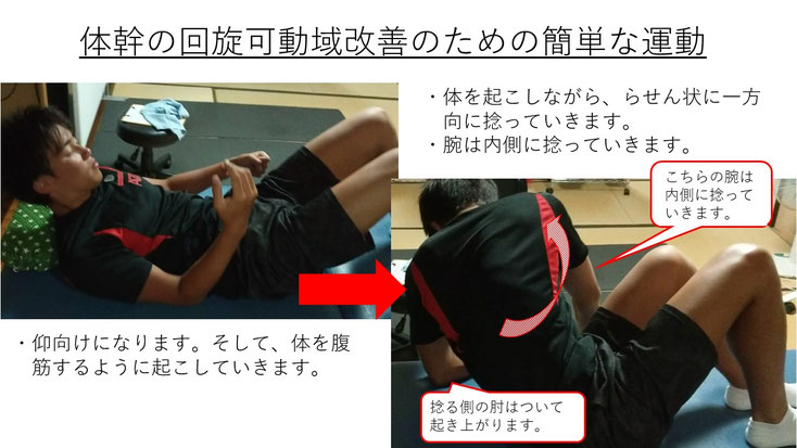 野球 野球肩 肩が痛い ピッチャー リトルリーガーズショルダー 腱板損傷 投球傷害 水泳 競泳 腰痛 分離症 分離すべり症 水泳肩スイマーズショルダー 水泳肩 スイマーズショルダー治療 スイマーズショルダー治るのか 岐阜 岐阜市 岐阜市茜部 岐阜市東鶉 岐阜市南鶉 岐阜市中鶉 岐阜市柳津町 羽島市 羽島郡 笠松町 岐南町 茜部 鶉 東鶉 中鶉 南鶉 柳津 笠松