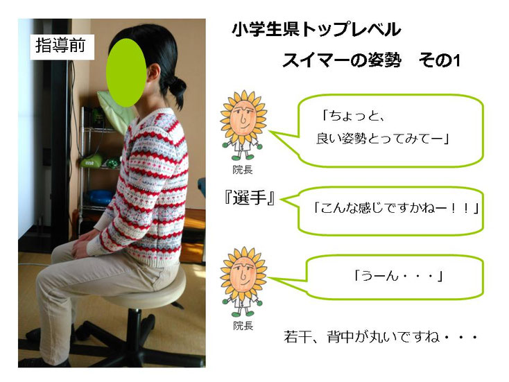 野球　野球肩　肩が痛い　ピッチャー　リトルリーガーズショルダー　腱板損傷　投球傷害　水泳　競泳　腰痛　分離症　分離すべり症　水泳肩スイマーズショルダー　水泳肩　スイマーズショルダー治療　スイマーズショルダー治るのか　岐阜　岐阜市　岐阜市茜部　岐阜市東鶉　岐阜市南鶉　岐阜市中鶉　岐阜市柳津町　羽島市　羽島郡　笠松町　岐南町　茜部　鶉　東鶉　中鶉　南鶉　柳津　笠松　