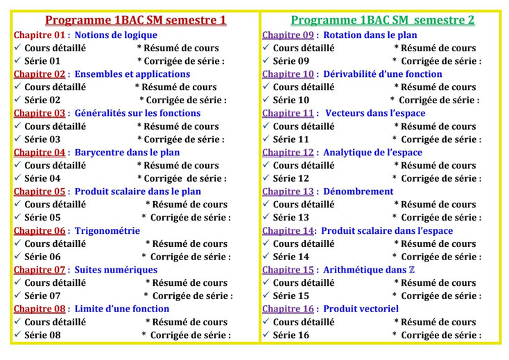 Pour obtenir le programme complet WORD ou PDF contacter nous 0681399067