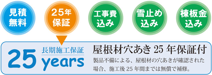 見積無料　25年保証　工事費込み　雪止め込み　棟板金込み 25年長期施工保証　屋根穴あき25年保証