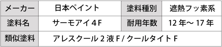 メーカー：日本ペイント 塗料種別：遮熱フッ素系 塗料名：サーモアイ4F 耐用年数：10年〜15年 類似塗料：アレスクール2液F/クールタイトF