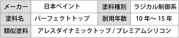 メーカー：日本ペイント 塗料種別：ラジカル制御系 塗料名：パーフェクトトップ 耐用年数：10年〜15年 類似塗料：アレスダイナミックトップ/プレミアムシリコン