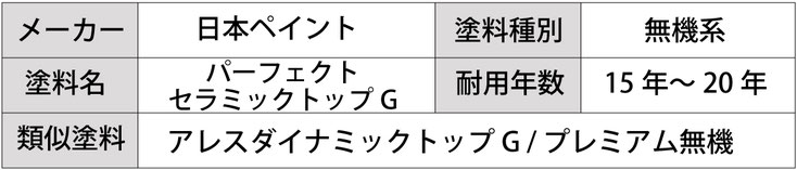 メーカー：日本ペイント 塗料種別：無機系 塗料名：パーフェクトセラミックトップG 耐用年数：15年〜20年 類似塗料：アレスダイナミックトップG/プレミアム無機