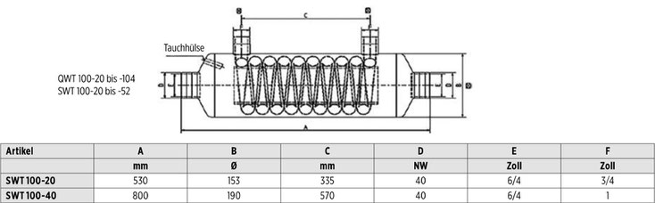 Wärmetauscher Titan Behncke Skizze SWT 100 - 40 35 kW bei 50°C