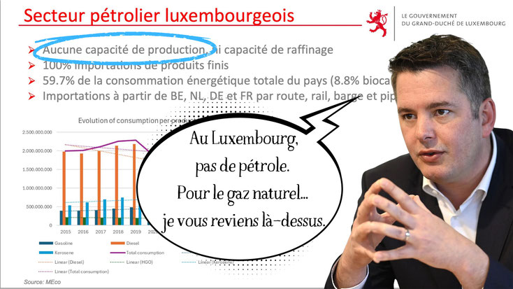 ▲ Pas de pétrole au Luxembourg. Enfin quelqu'un le dit clairement.