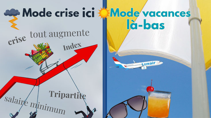Montage en deux parties: à gauche, fond gris et courbe des prix en hausse avec un caddie, entourée des mots "Crise, Inflation, Index, Tripartite"; à droite, ciel bleu, parasol jaune, avion Luxair et cocktail. Slogan: Mode crise ici — mode vacances là-bas