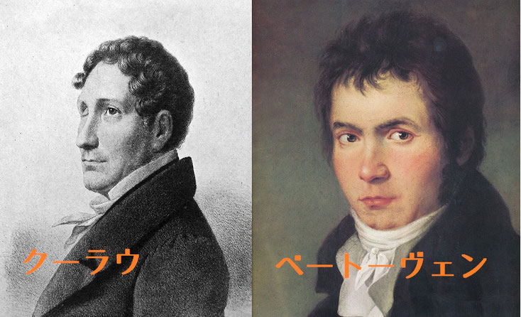 クーラウとベートーヴェン