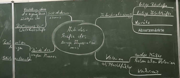 Adobe Acrobat Dc 2015 Download