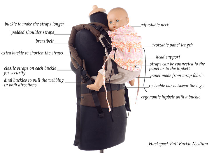 Huckepack Full Buckle, soft structured babycarrier with buckles, padded shoulder straps, ergonomic hipbelt, adjustable panel, grows with your baby