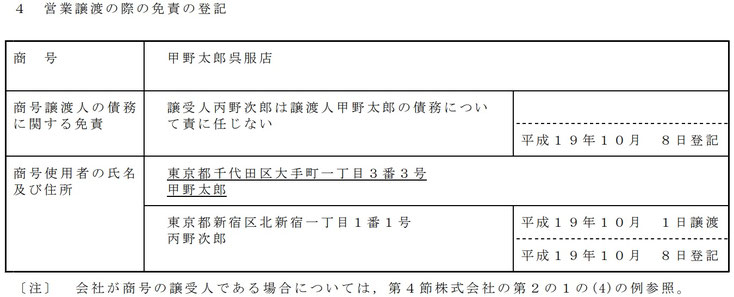 平成18年4月26日民商第1110号依命通知『会社法の施行に伴う商業登記記録例について』3頁