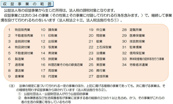 一般社団法人・一般財団法人と法人税／国税庁／Ｈ26.3パンフレット