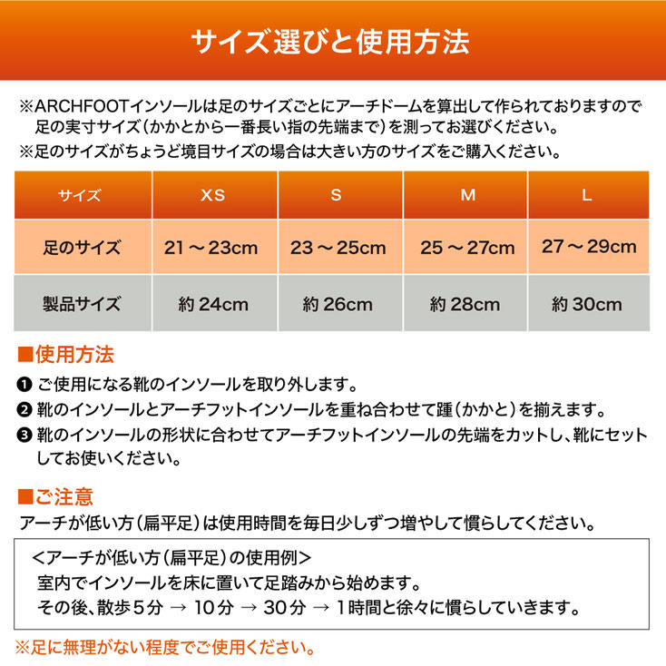 ARCHFOOTインソール：サイズ選び、使用方法、扁平足の使い方