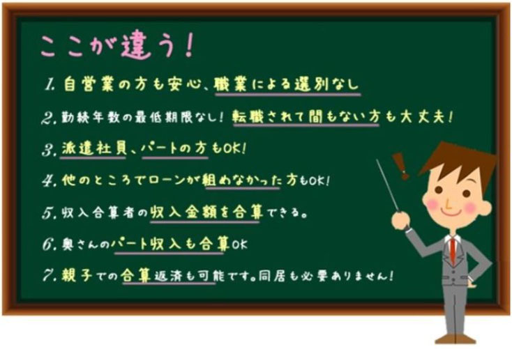 住宅ローンのことならイーハウス静岡におまかせください。